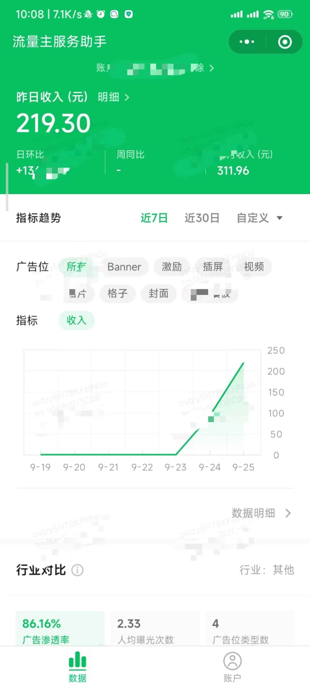 微信小程序怎么赚钱？羊了个羊就是典型