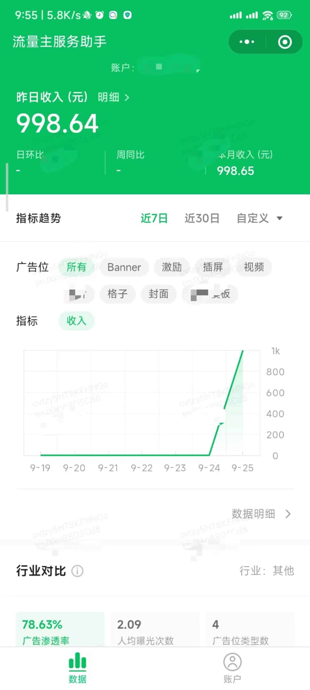 微信小程序怎么赚钱？羊了个羊就是典型
