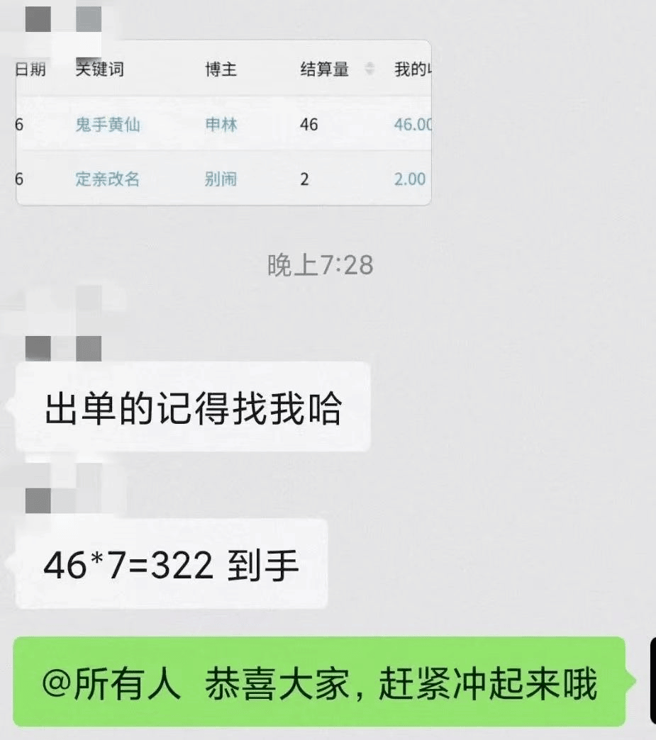 小说推文项目怎么授权？这个要知道