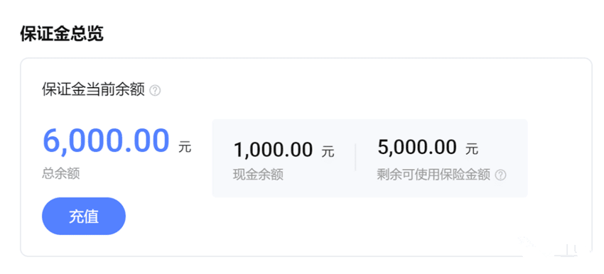 小白怎么做无货源电商：淘宝虚拟店铺怎么做