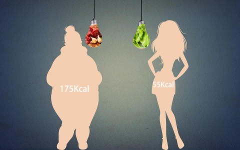 减肥骗局曝光！你得知道这个