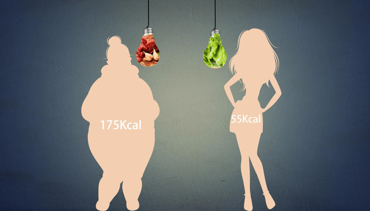 减肥骗局曝光！你得知道这个