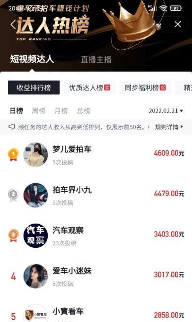 不露脸适合做什么类型自媒体？发视频可以赚钱
