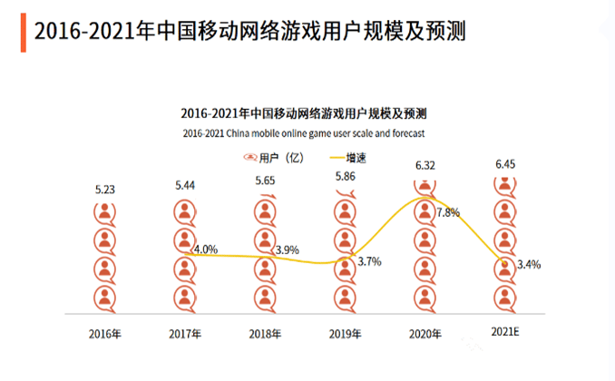 抖音小游戏入口在哪里进入？好玩且赚钱