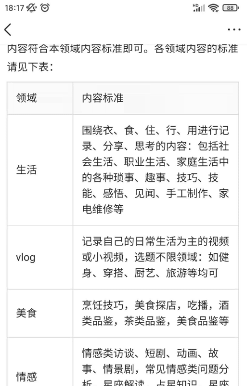 抖音好物推荐太难做了？！也许是选择不对