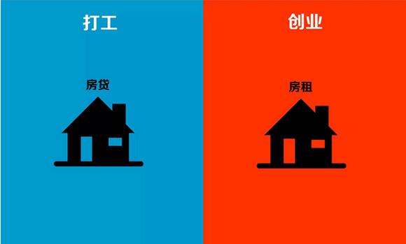 创业者和打工者的区别：迷茫想挣钱又不知道做什么
