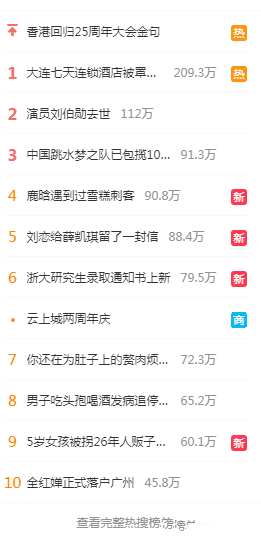 自媒体做什么领域比较赚钱？哪个领域好做一些