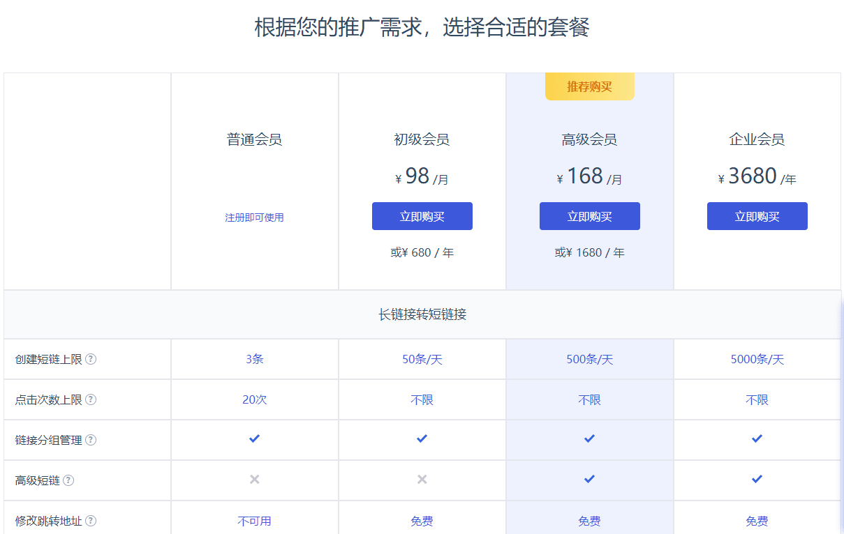 怎么通过链接跳转加微信好友？一键跳转微信