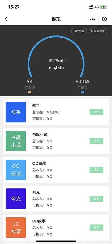小说推文授权平台，8大平台免费授权