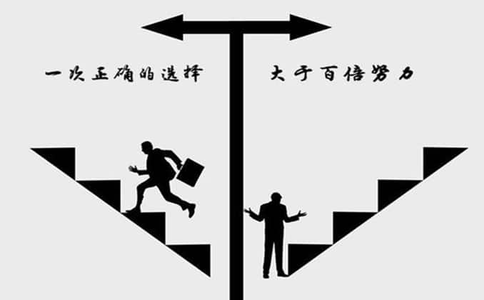 普通人机会在哪里？机会是属于有准备的人