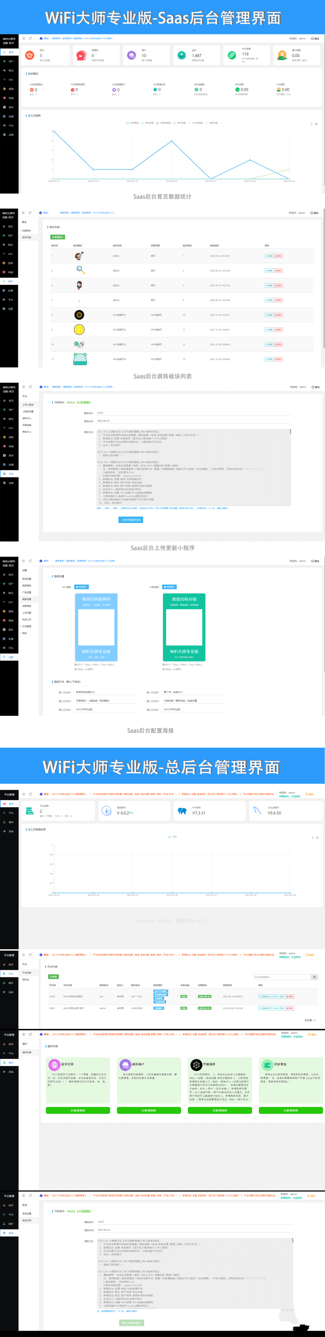 wifi大师专业版『正版』，价值6980现五折