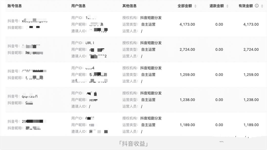短剧推广是个坑？短剧分佣平台，别选错！