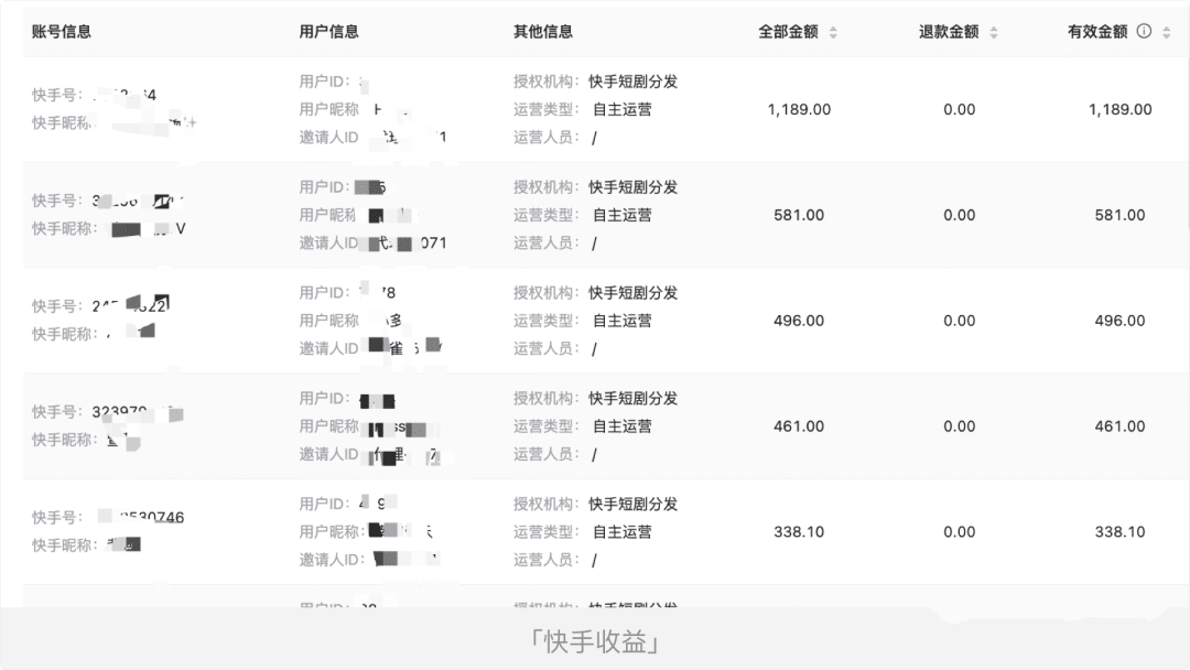 短剧推广是个坑？短剧分佣平台，别选错！