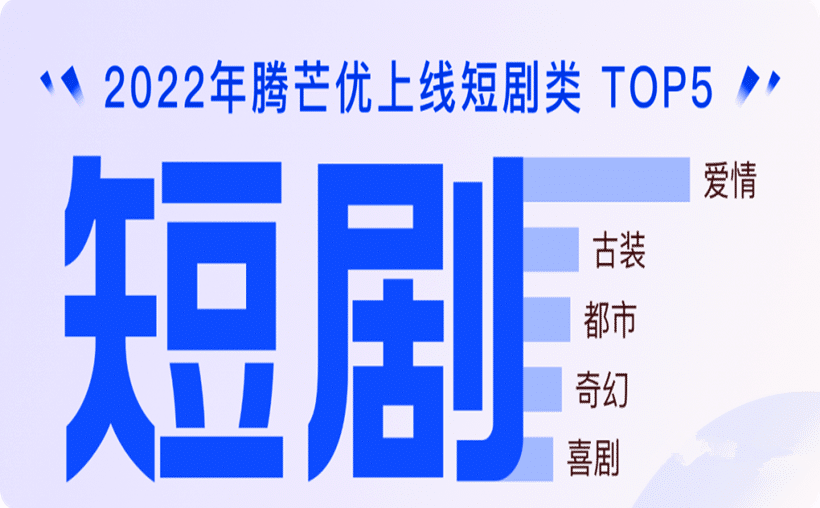短剧代理加盟分销，这三大平台你要知道