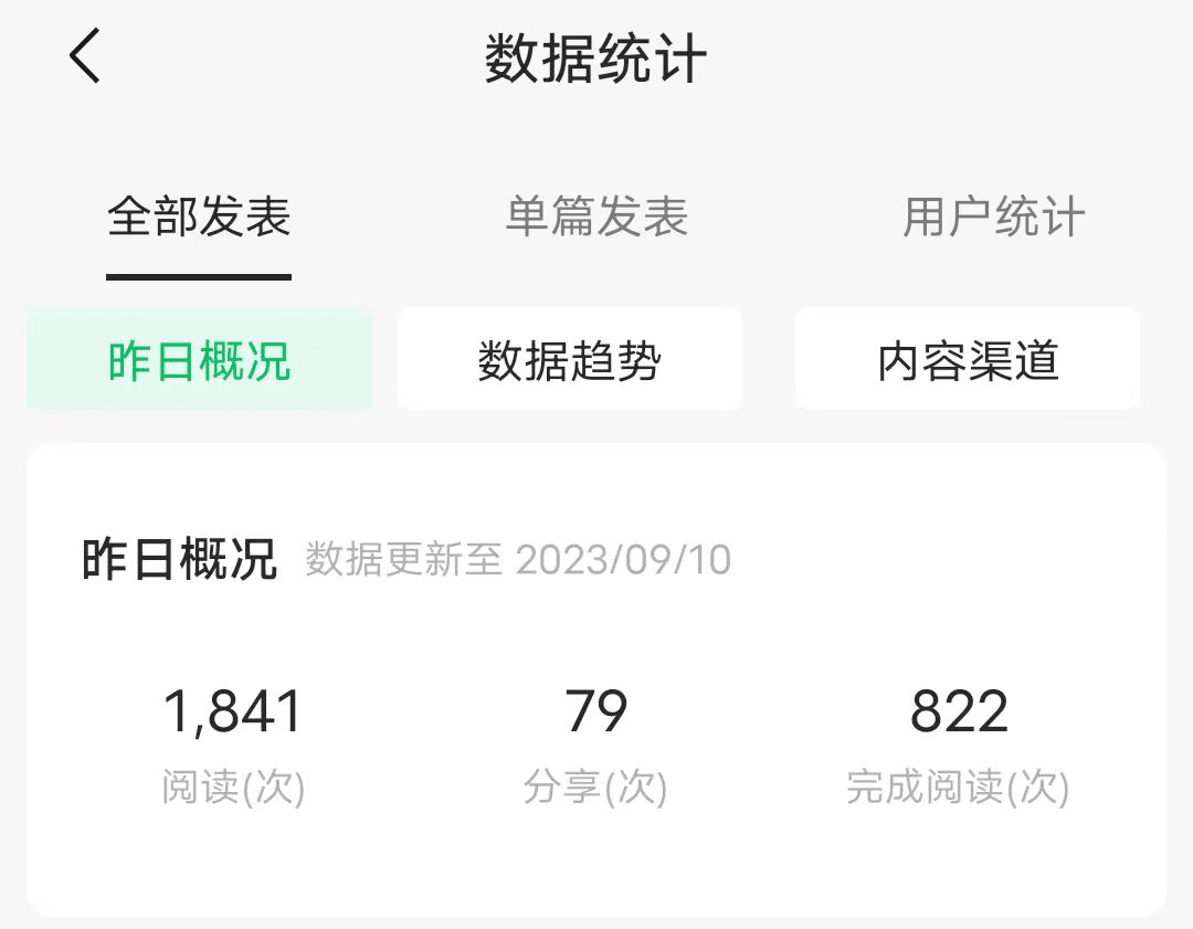 公众号seo排名优化：被动流量源源不断