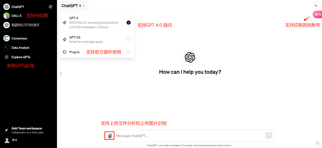 chatGPT4共享账号平台网站，任性随便用