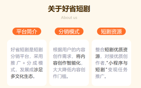 好省短剧是正规平台吗？让短剧创作变现