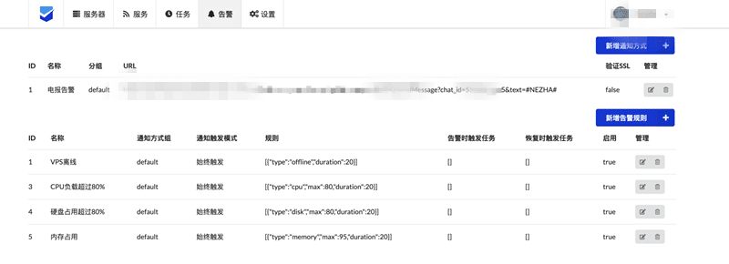 轻量级云服务器可视化监控工具，站长必备