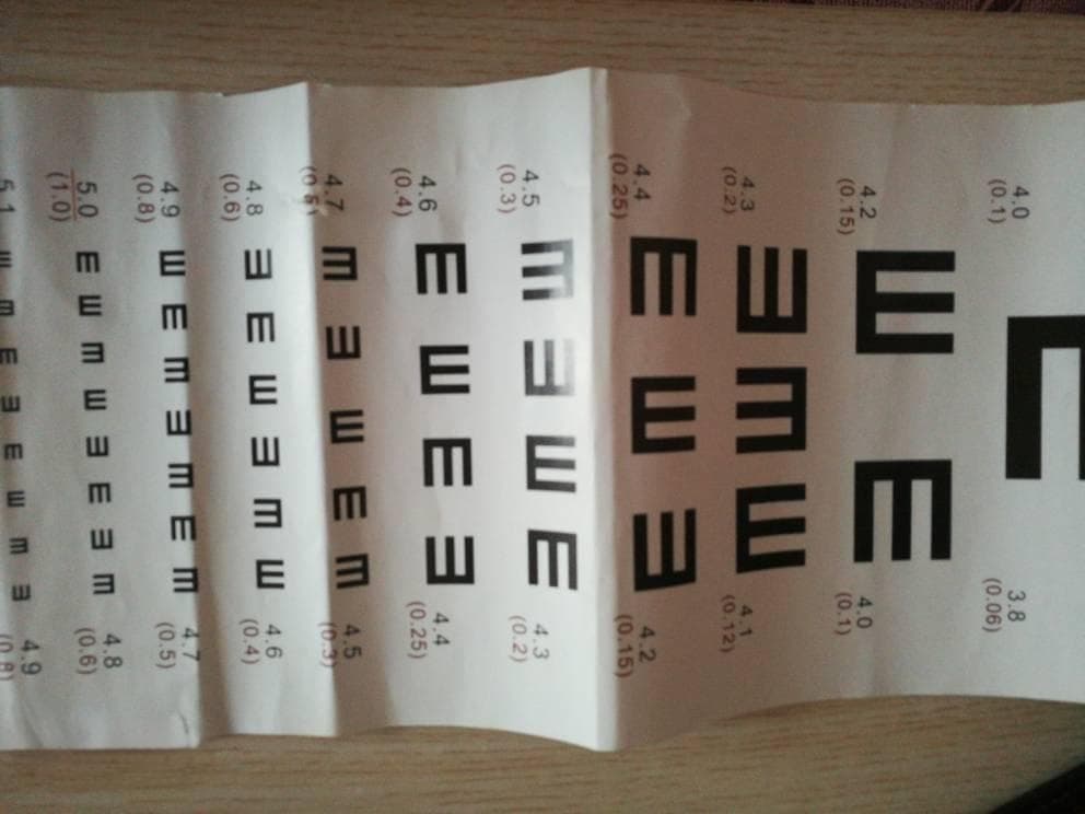 背视力表能混过体检吗？详细解析