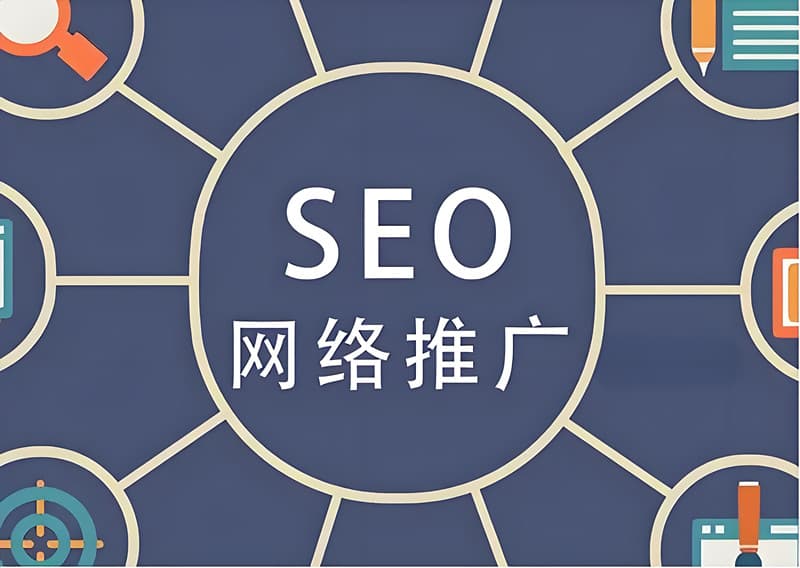 seo网站推广怎么做？教你干货网站推广攻略