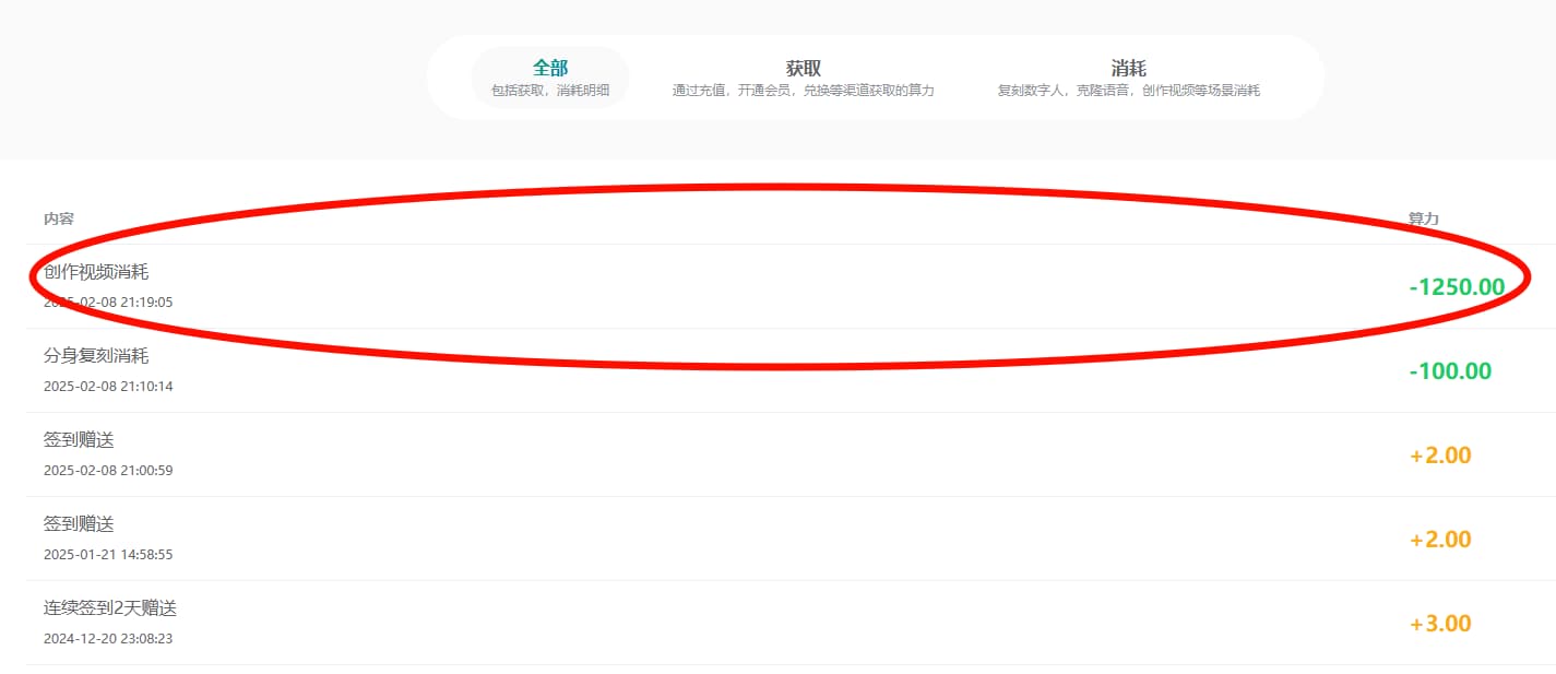 数字人成本有多贵？2分钟视频烧掉174元