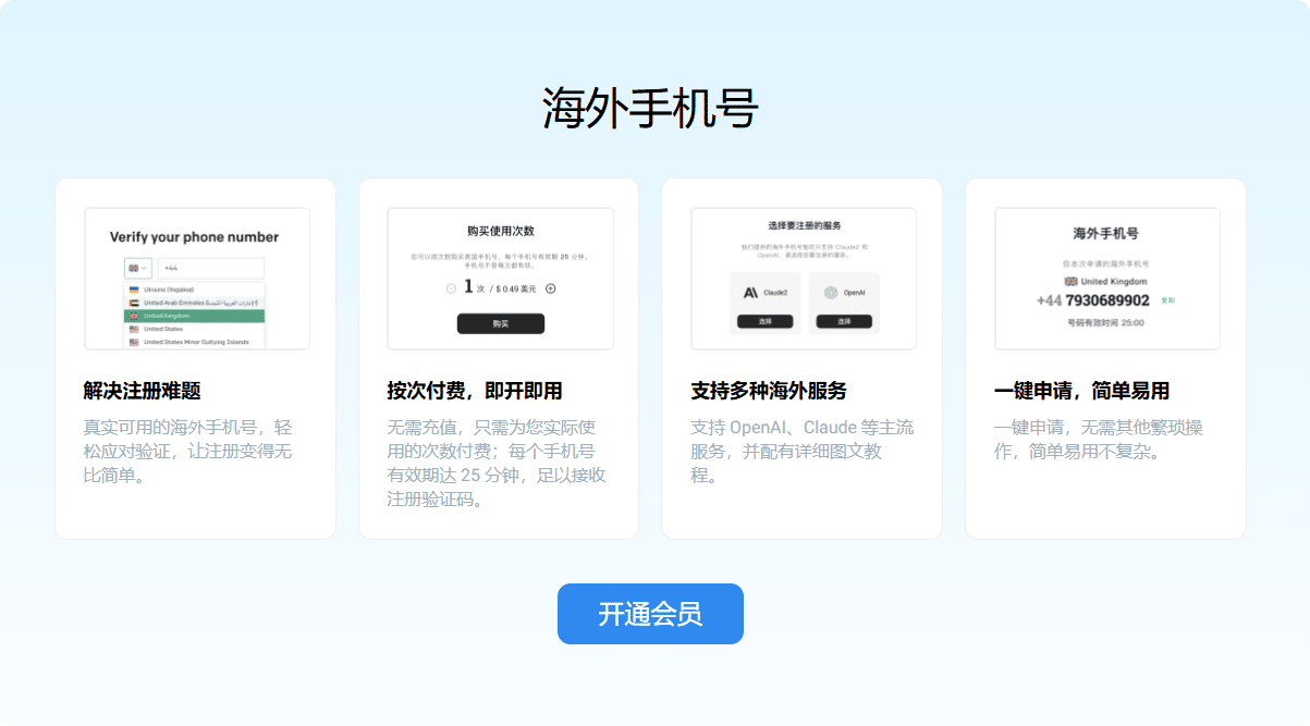 【2025完整指南】WildCard虚拟信用卡平台：订阅ChatGPT与海外服务最佳解决方案