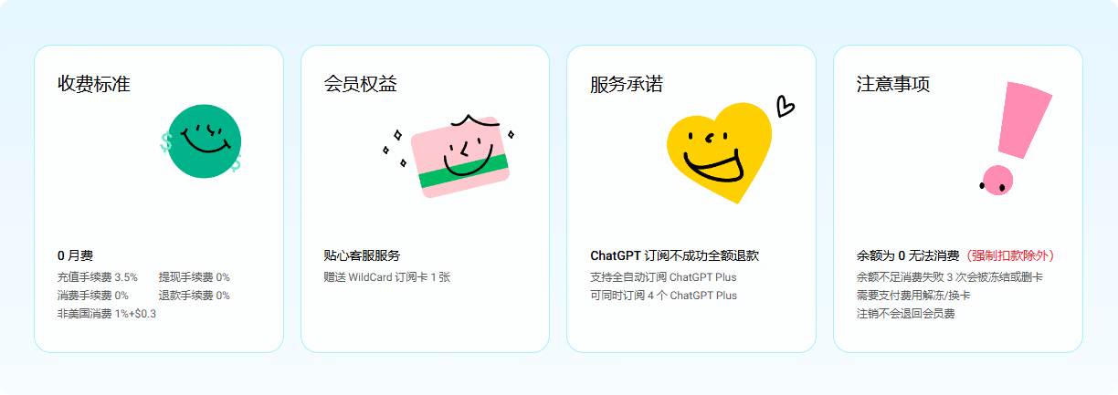 【2025完整指南】WildCard虚拟信用卡平台：订阅ChatGPT与海外服务最佳解决方案