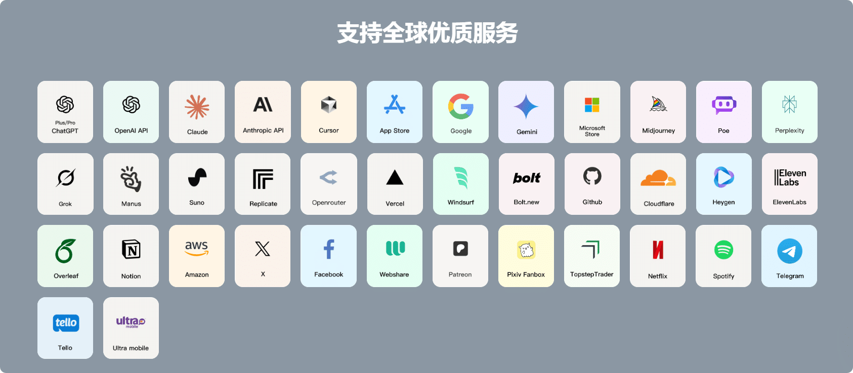 【2025完整指南】WildCard虚拟信用卡平台：订阅ChatGPT与海外服务最佳解决方案